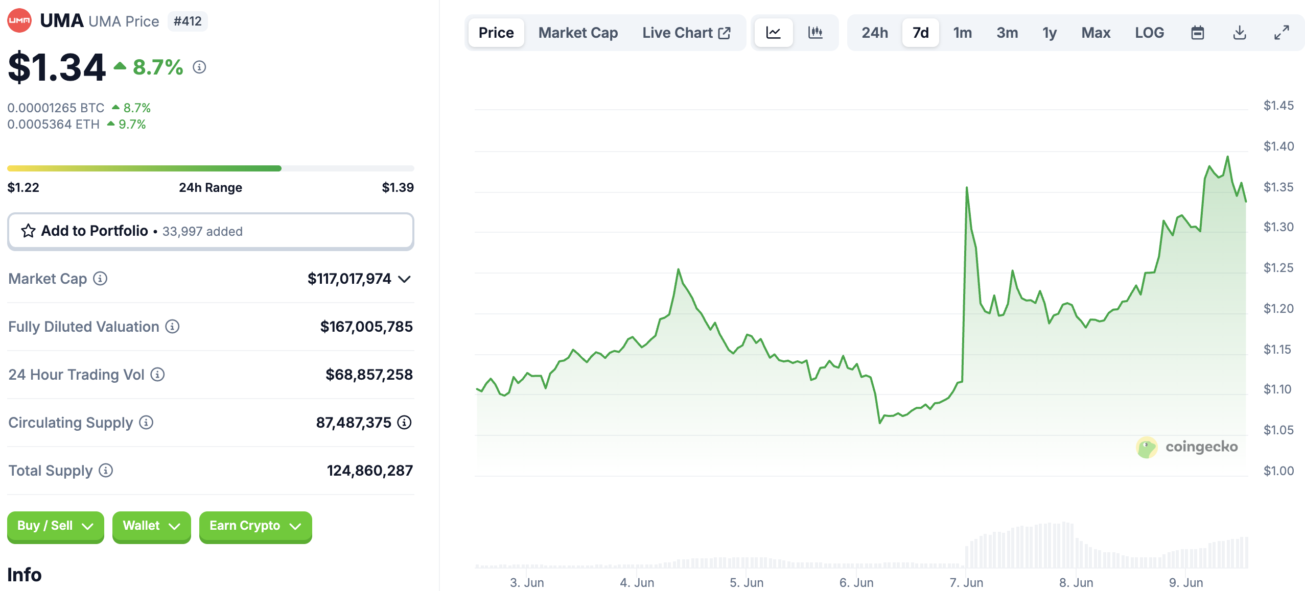 X与Polymarket合作，马斯克离「万物App」又近了一步