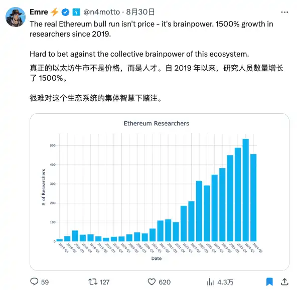 十岁的以太坊，华尔街接手元年