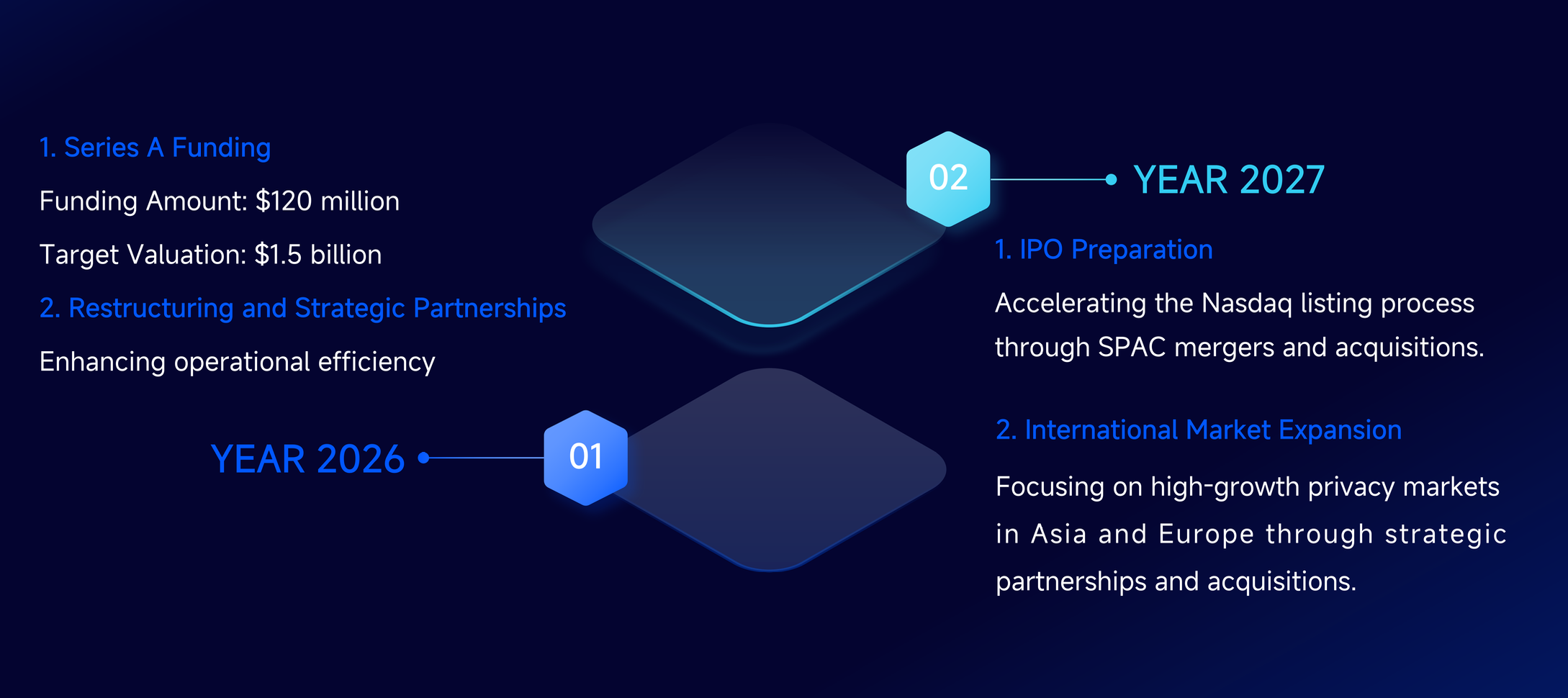 专访Fast Coin Mixer顾问，FCM Wallet能否成为隐私支付的新入口？