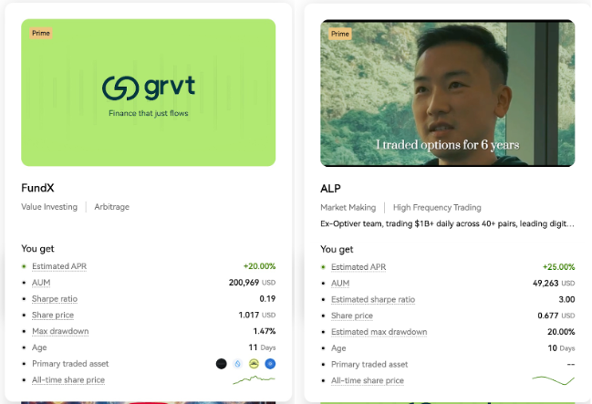 Grvt Strategies：在链上构建人人都能参与的机构级策略商城