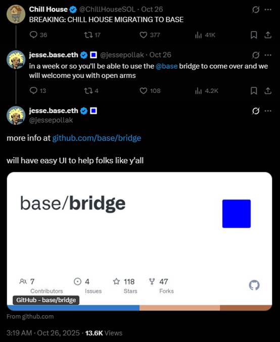 独自领涨的Chillhouse，「Web3乐子人」的前世今生