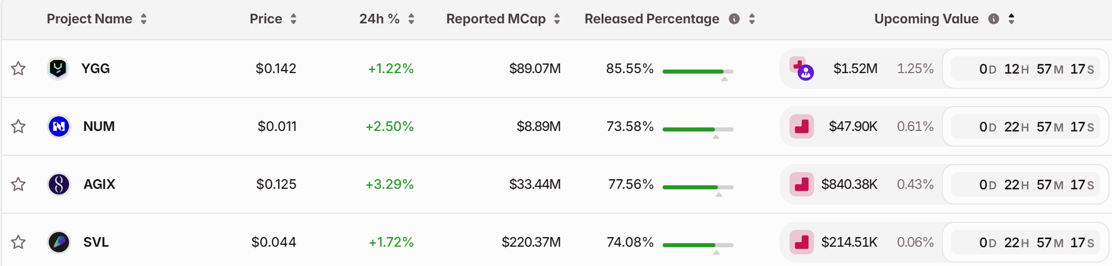 10月27日关键市场信息差，一定要看！｜Alpha早报