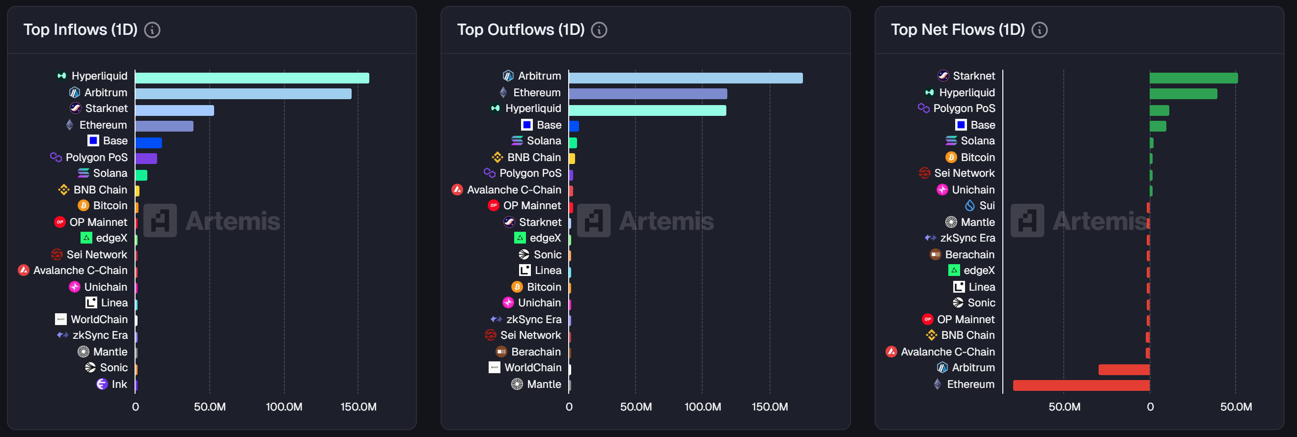 11月17日市场关键情报，你错过了多少？