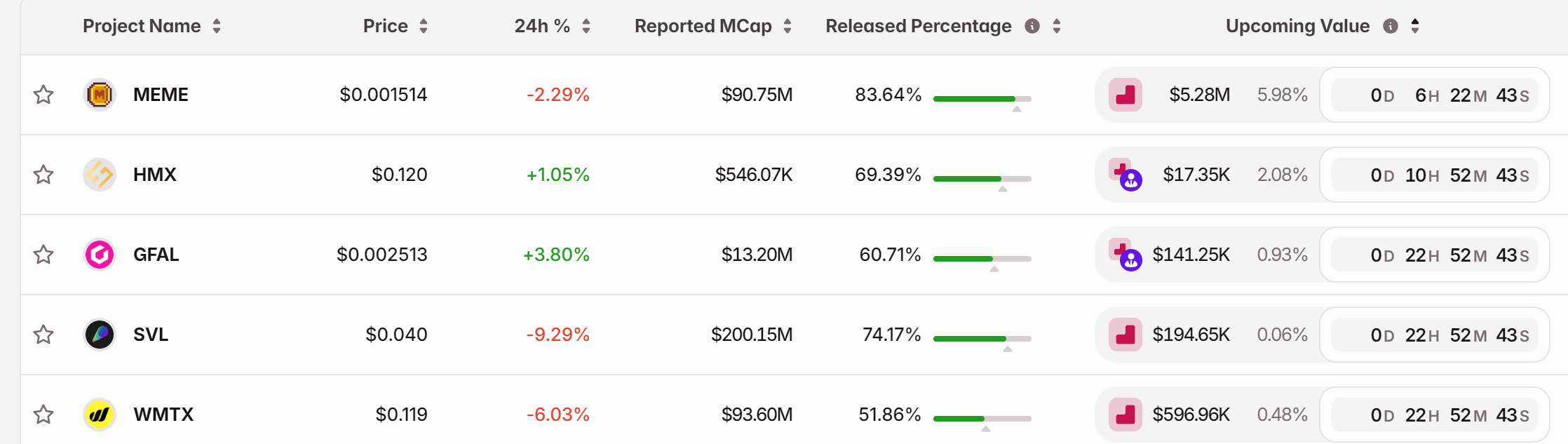 11月3日关键市场信息差，一定要看！｜Alpha早报