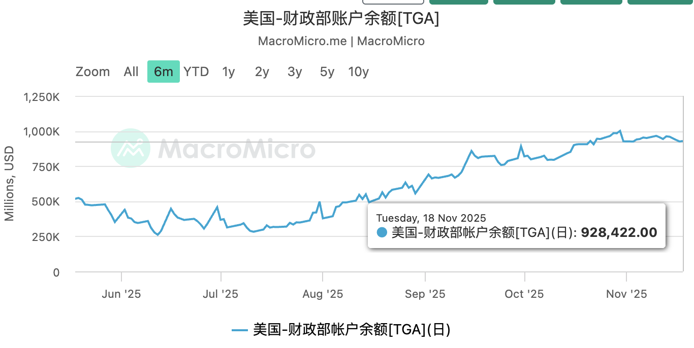 比特币还需要什么条件才能涨？