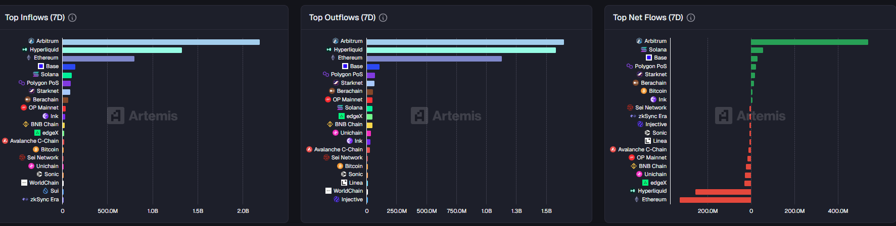 11月24日市场关键情报，你错过了多少？