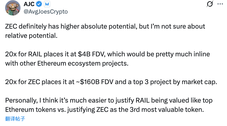 3个月20倍，ZEC的「比特币白银」叙事站得住脚吗？