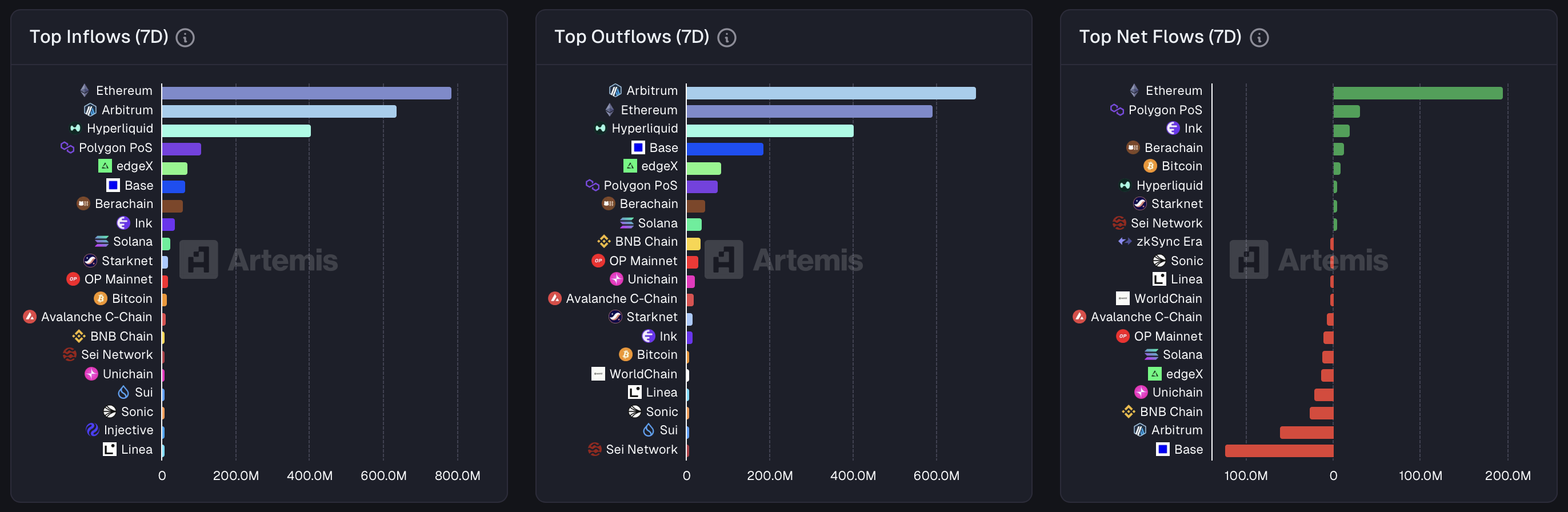 12月29日市场关键情报，你错过了多少？