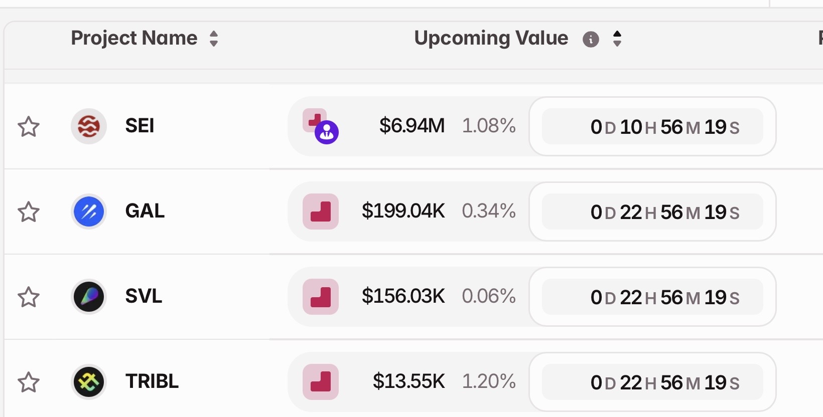 12月15日关键市场信息差，一定要看！｜Alpha早报