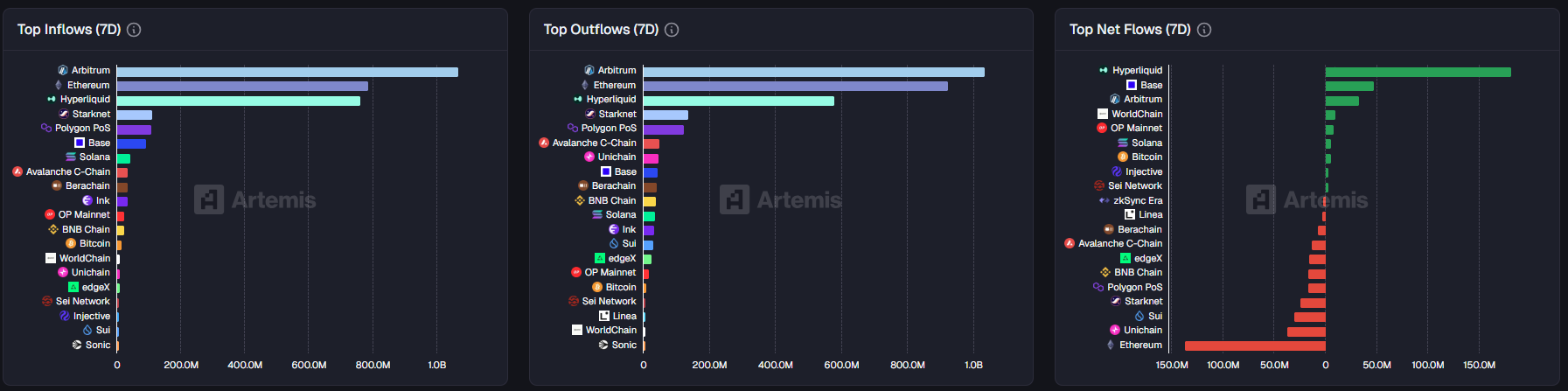 12月15日市场关键情报，你错过了多少？