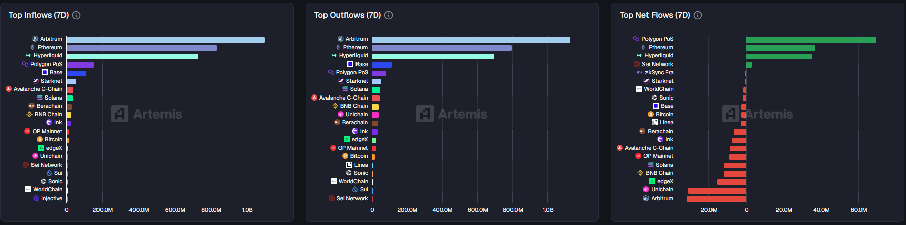 12月8日市场关键情报，你错过了多少？