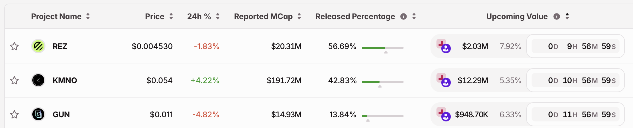 12月30日关键市场信息差，一定要看！｜Alpha早报