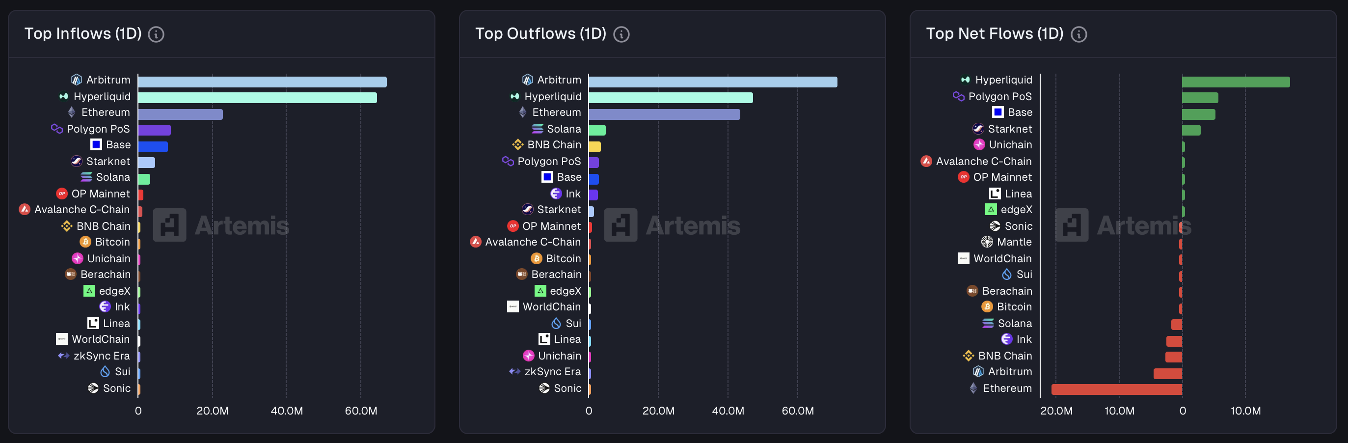 1月4日市场关键情报，你错过了多少？