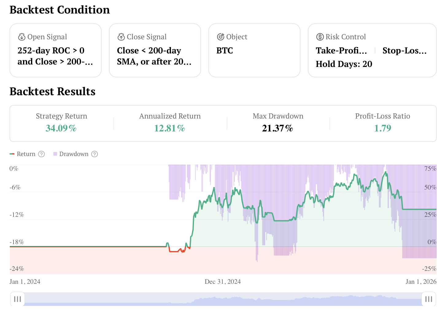 比特币重新逼近10万美元，背后有哪些原因？