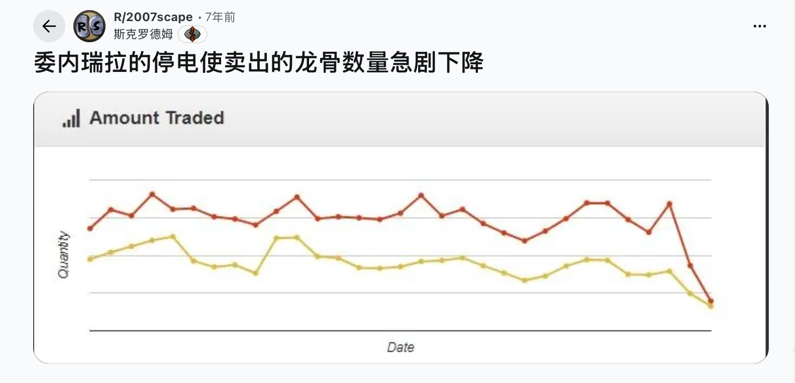 特朗普挥了挥手，扇动了委内瑞拉的游戏飓风