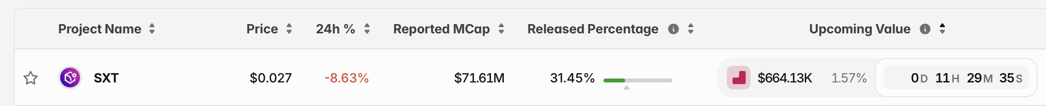 1月8日关键市场信息差，一定要看！｜Alpha早报