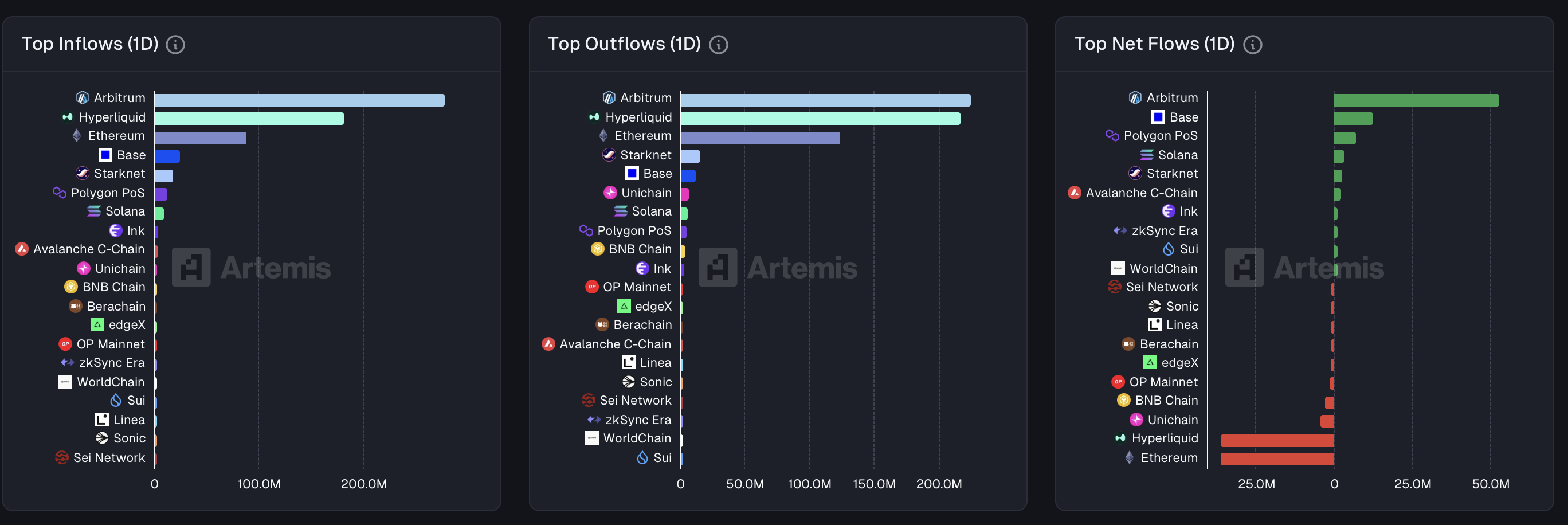 2月4日市场关键情报，你错过了多少？