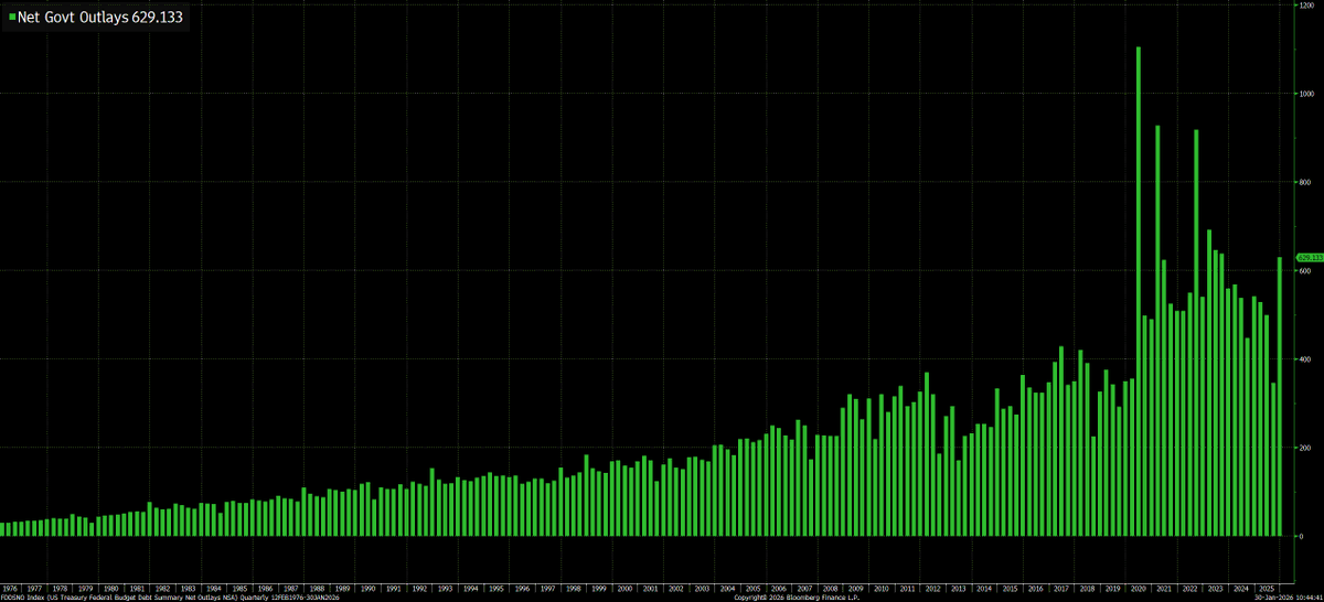 凯文·沃什时代开启，哪些资产会上涨？