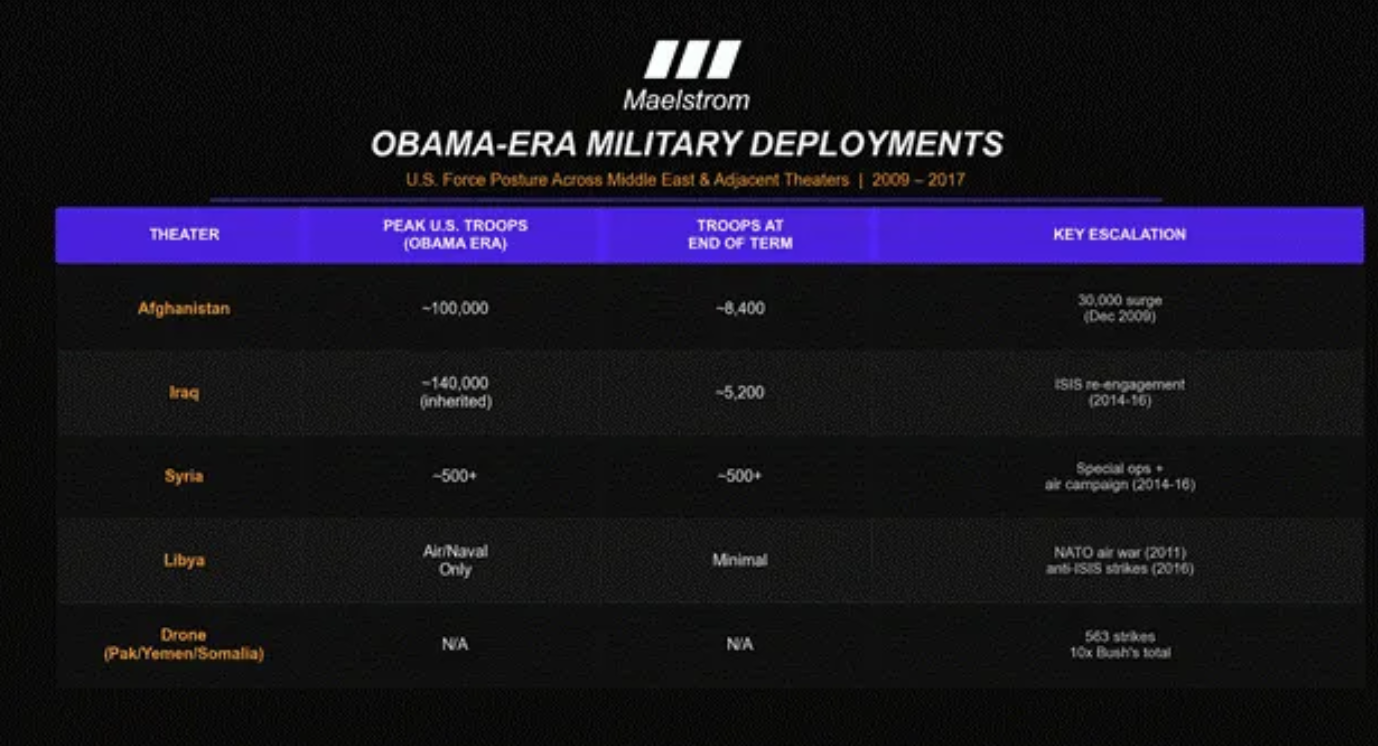 Arthur Hayes：每一次中东战争，都是做多比特币的机会？